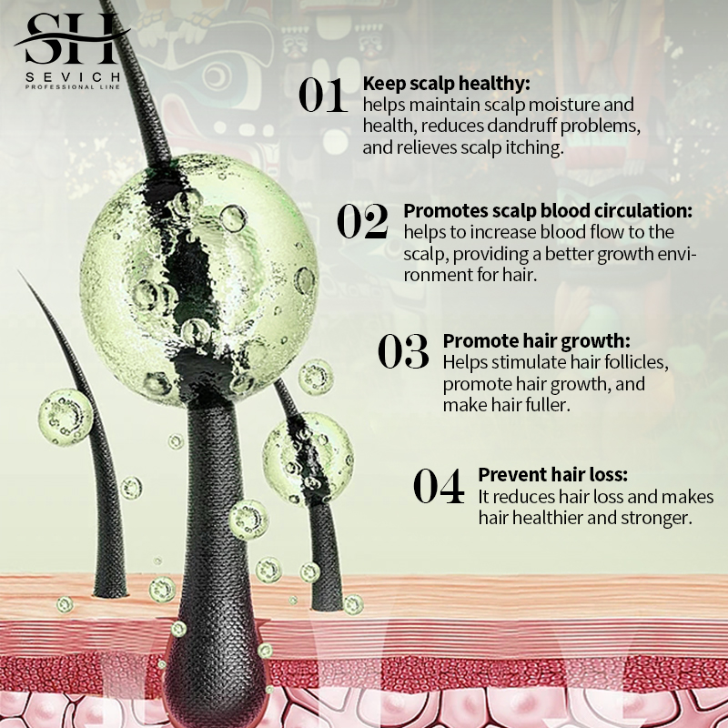 Herbal Hair Growth Set India A - Hair Care India recension och pris